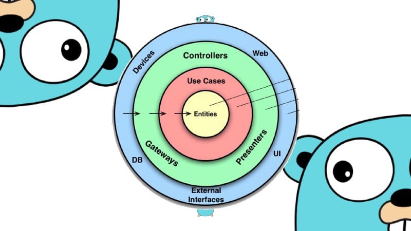 Micro Frontends Using Single-SPA and Module Federation