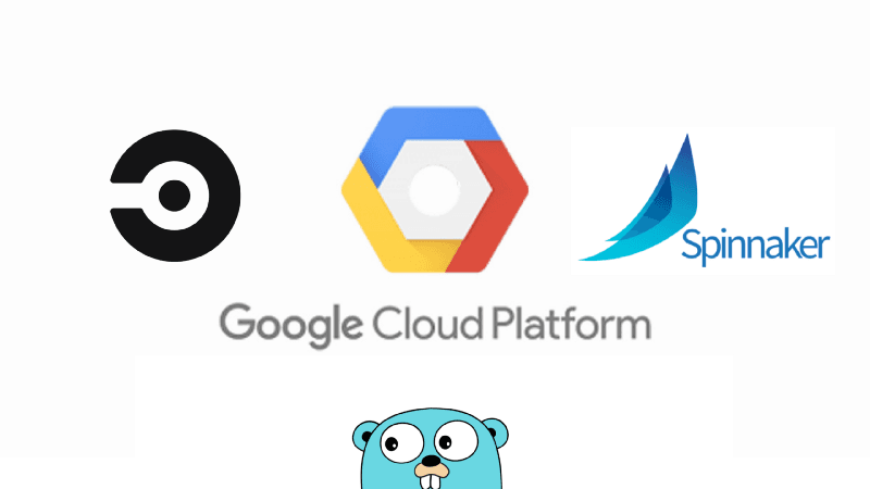 Micro Frontends Using Single-SPA and Module Federation